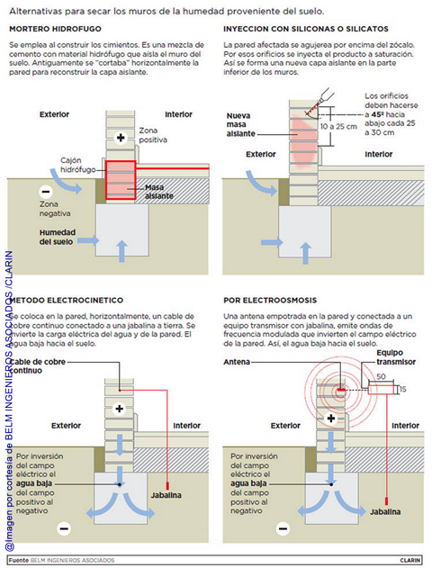 Info Aislaciones CLAIMA20121023 0186 14